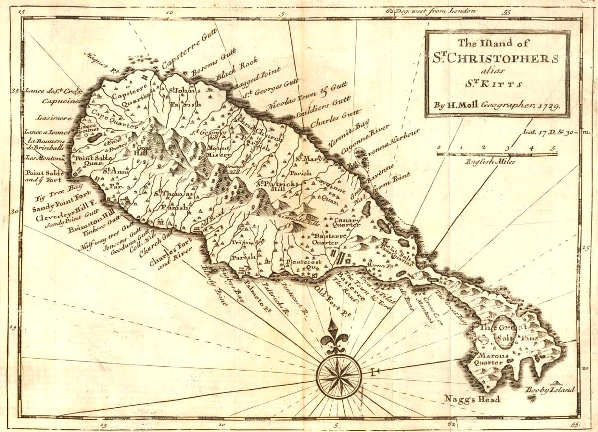 History - Saint Kitts and Nevis