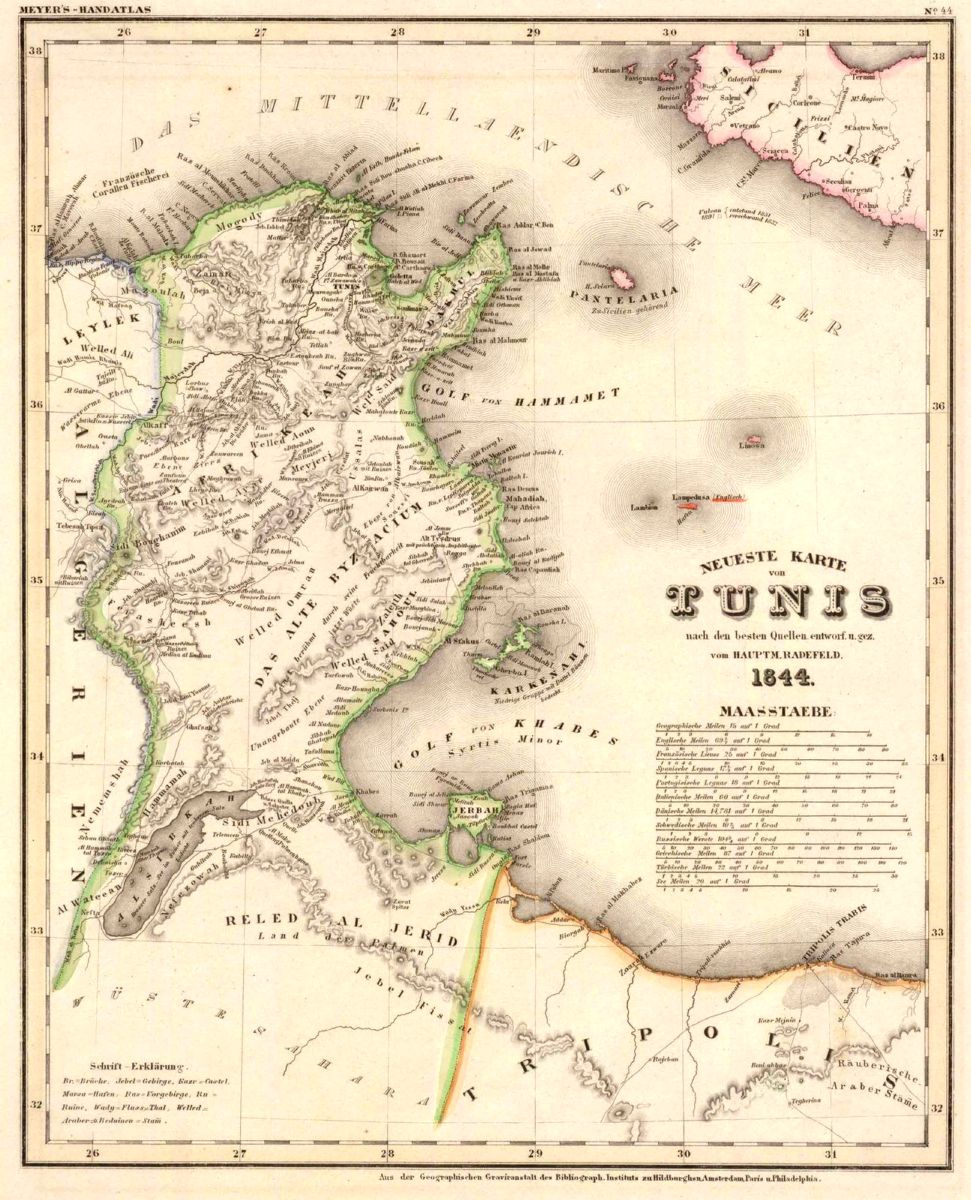 History - Tunisia