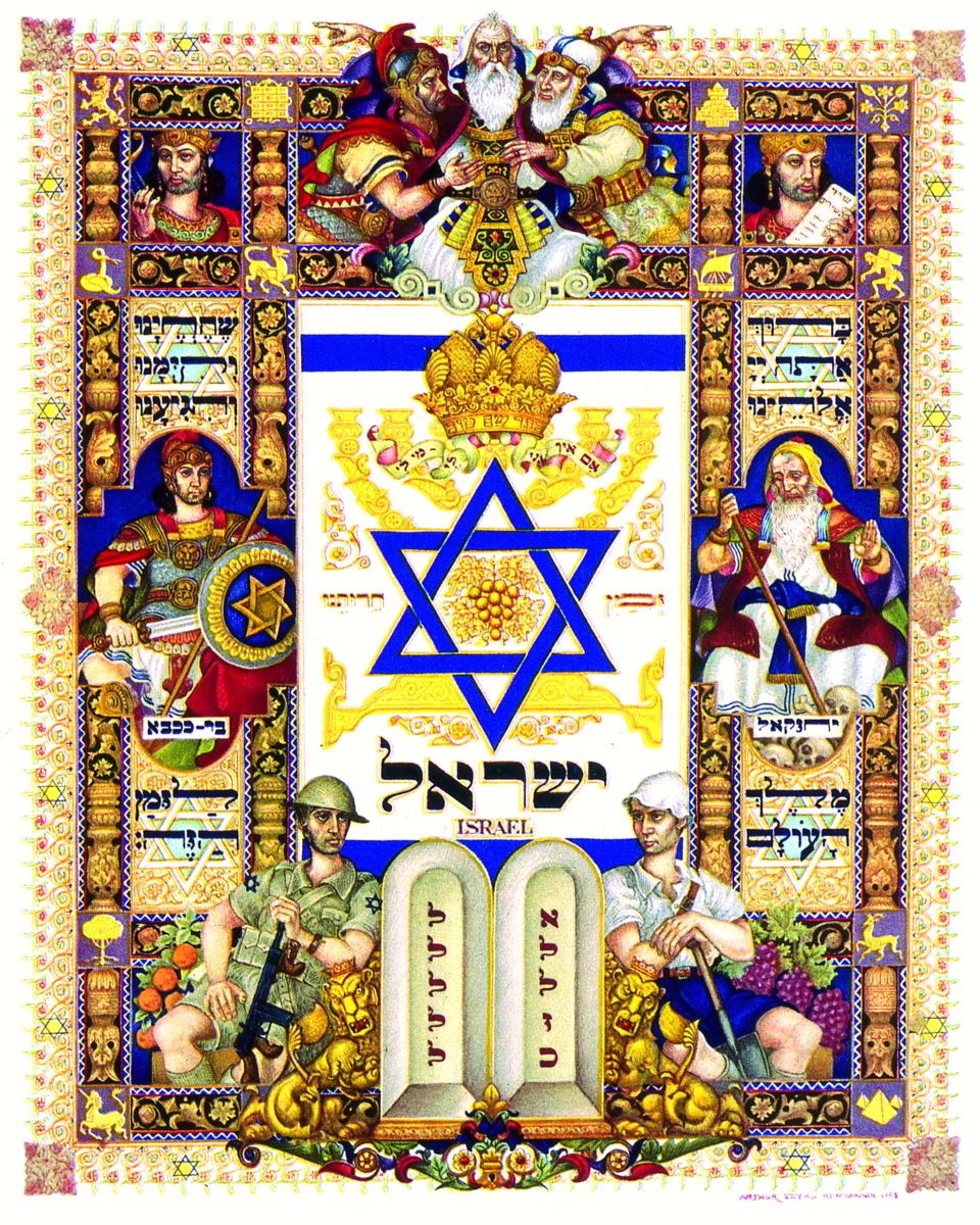 History - Israel
