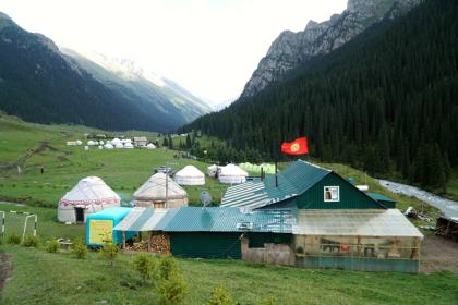 Kyrgyzstan