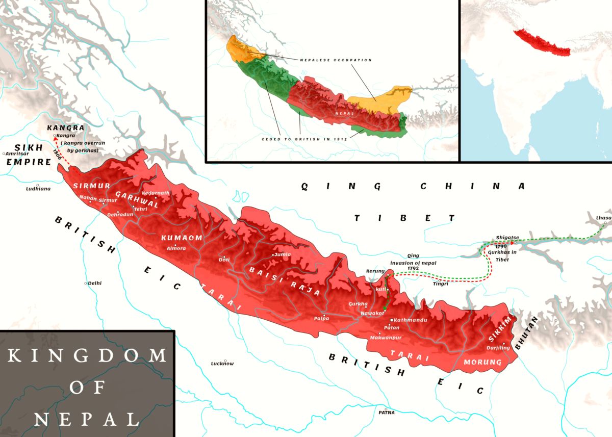 History - Nepal