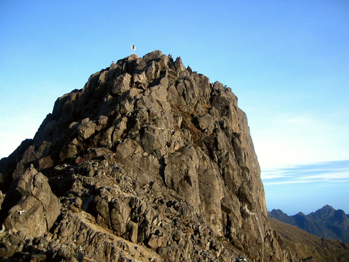 Bismarck Range