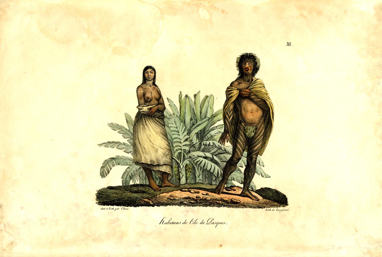Rapa Nui people, painted by Louis Choris, 1816