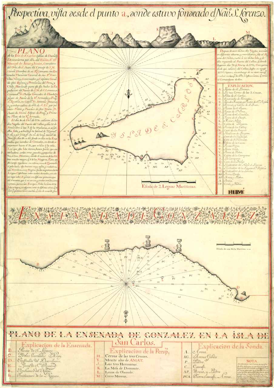 The map of Easter Island (renamed "Isla de San Carlos") from González de Ahedo's 1770 expedition. North is down.