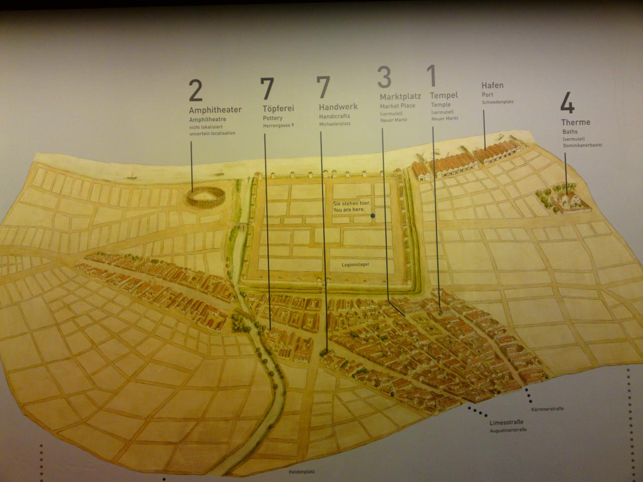 History - Vienna