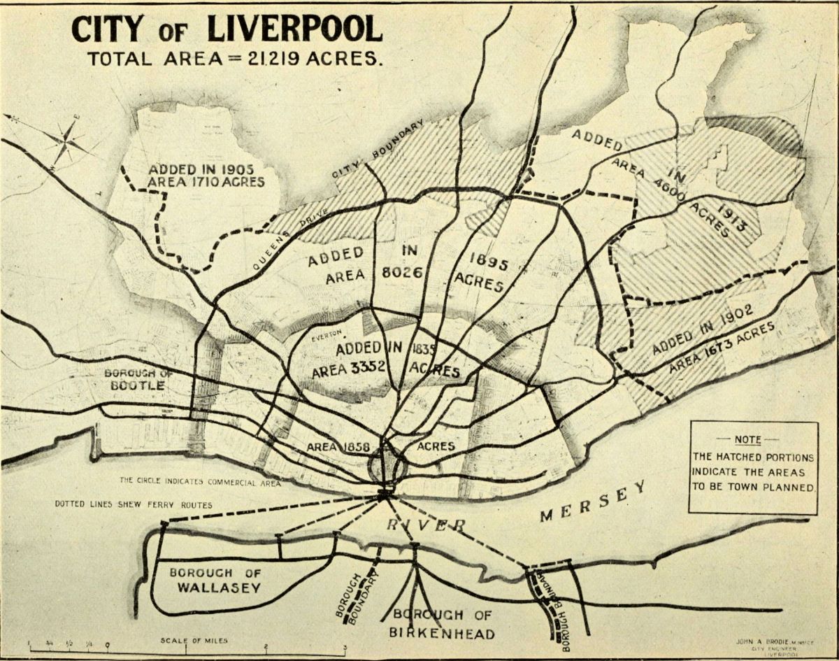 History - Liverpool